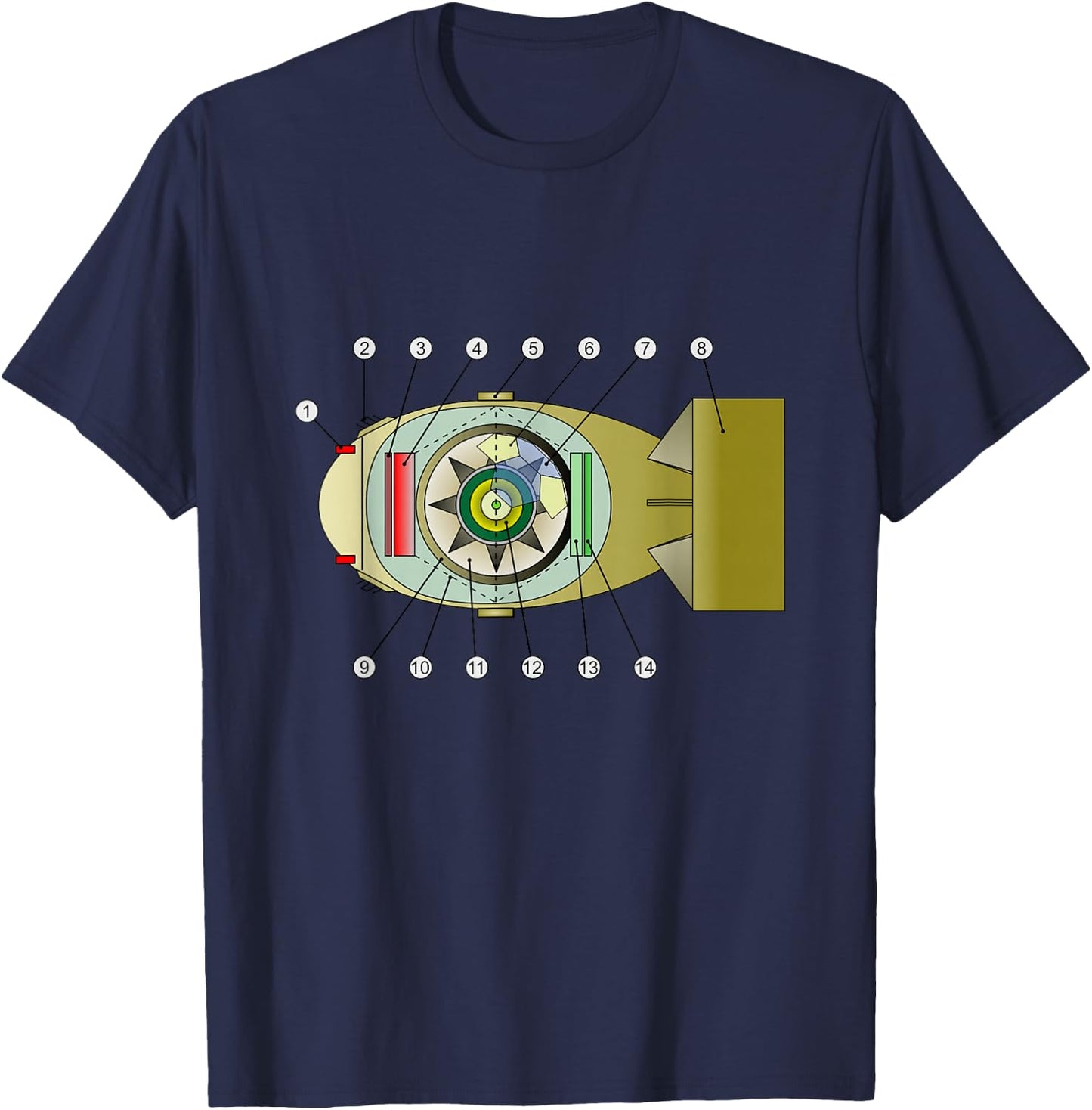 Fat Man - Nuke Bomb Diagram - Nuclear Warhead Missile T-Shirt - T-Shirt | Navy