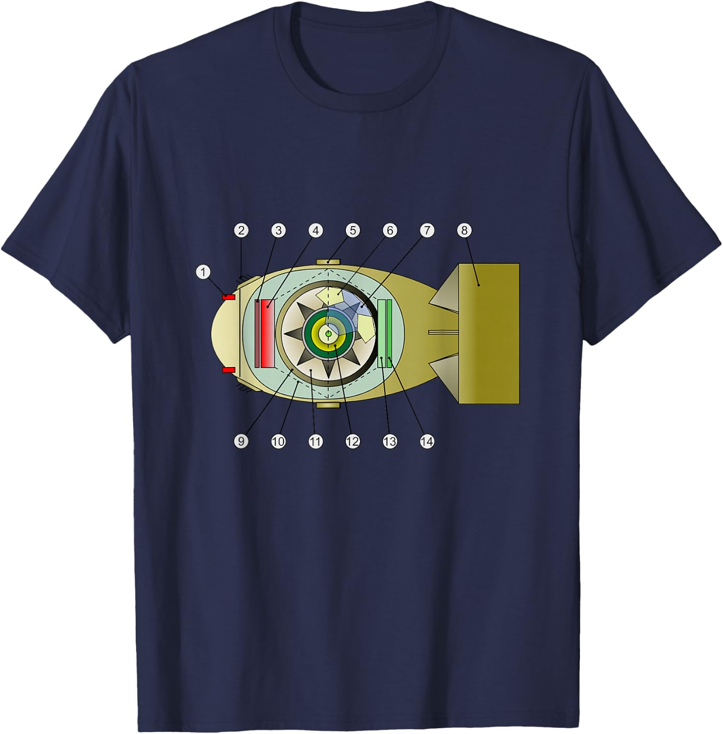 Fat Man - Nuke Bomb Diagram - Nuclear Warhead Missile T-Shirt - T-Shirt | Navy