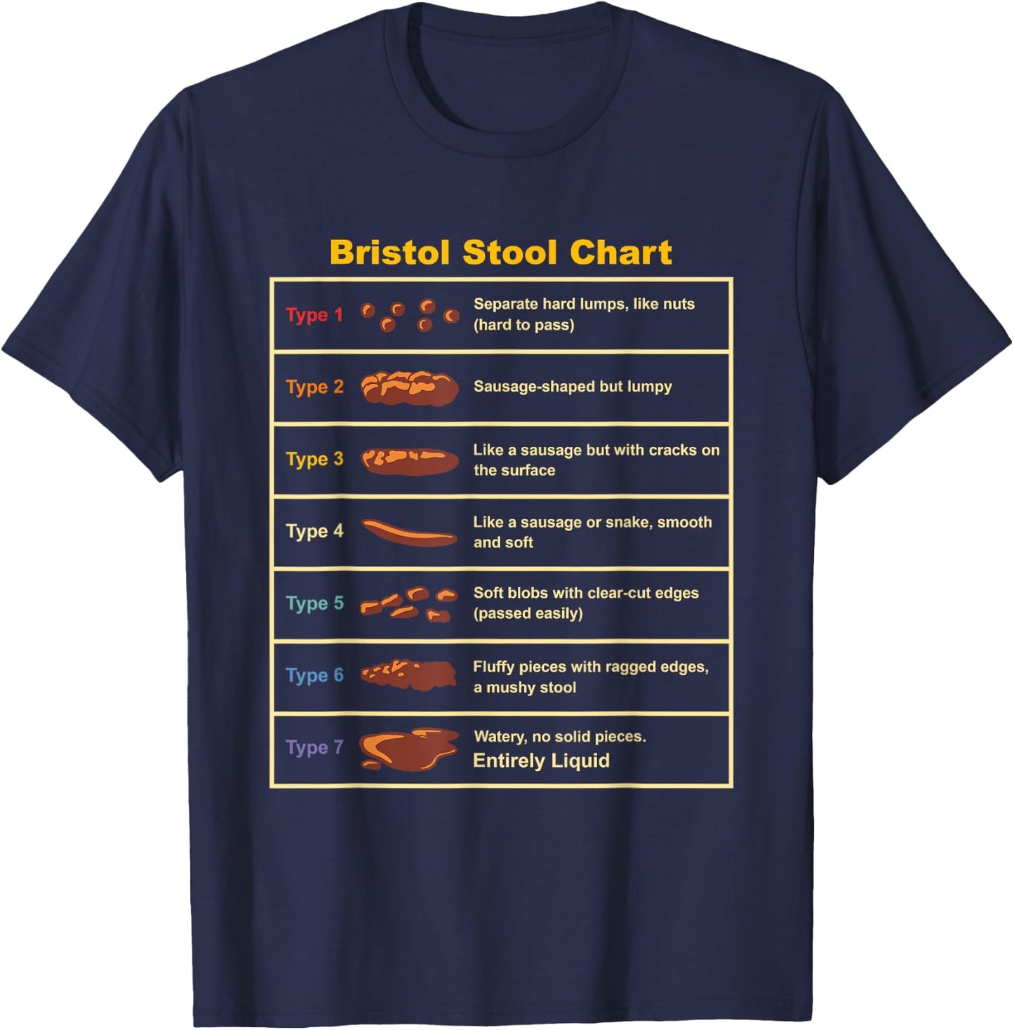 Vintage Bristol Stool Chart Funny Gastroenterologist T-Shirt - T-Shirt | Navy