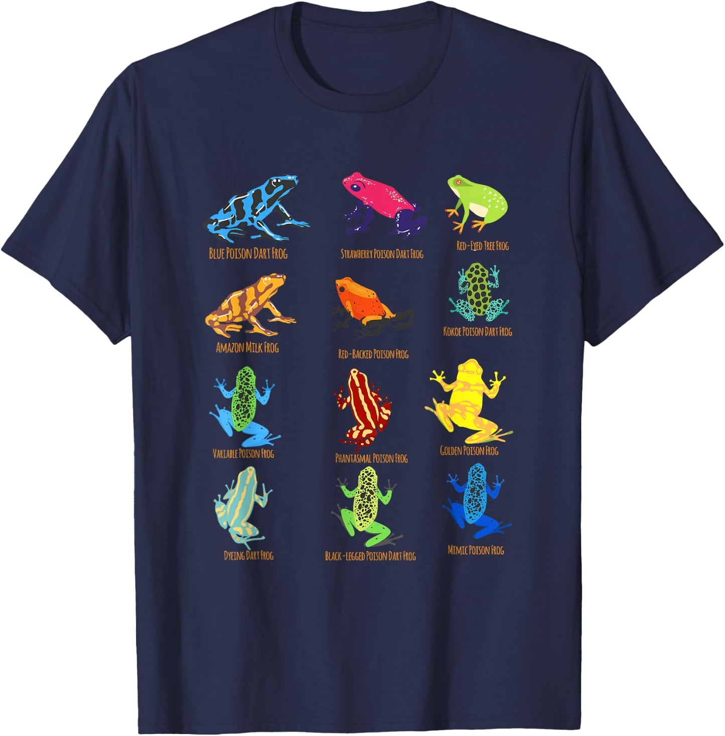 dart Frogs identification chart for Frog Lovers T-Shirt - T-Shirt | Navy