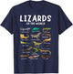 Types of Lizards of the World Reptile Herpetology Lizard T-Shirt - T-Shirt | Navy