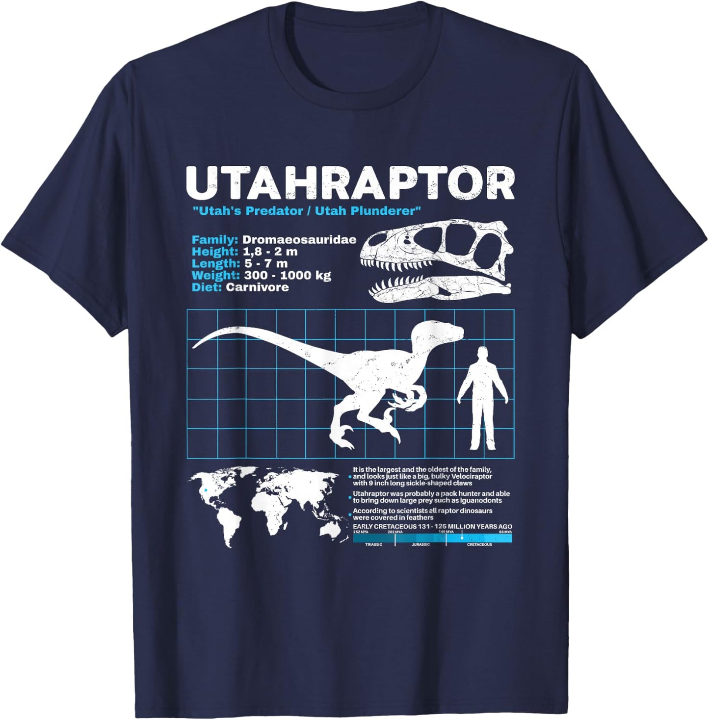 Utahraptor fact sheet Dinosaur Facts T-Shirt - T-Shirt | Navy