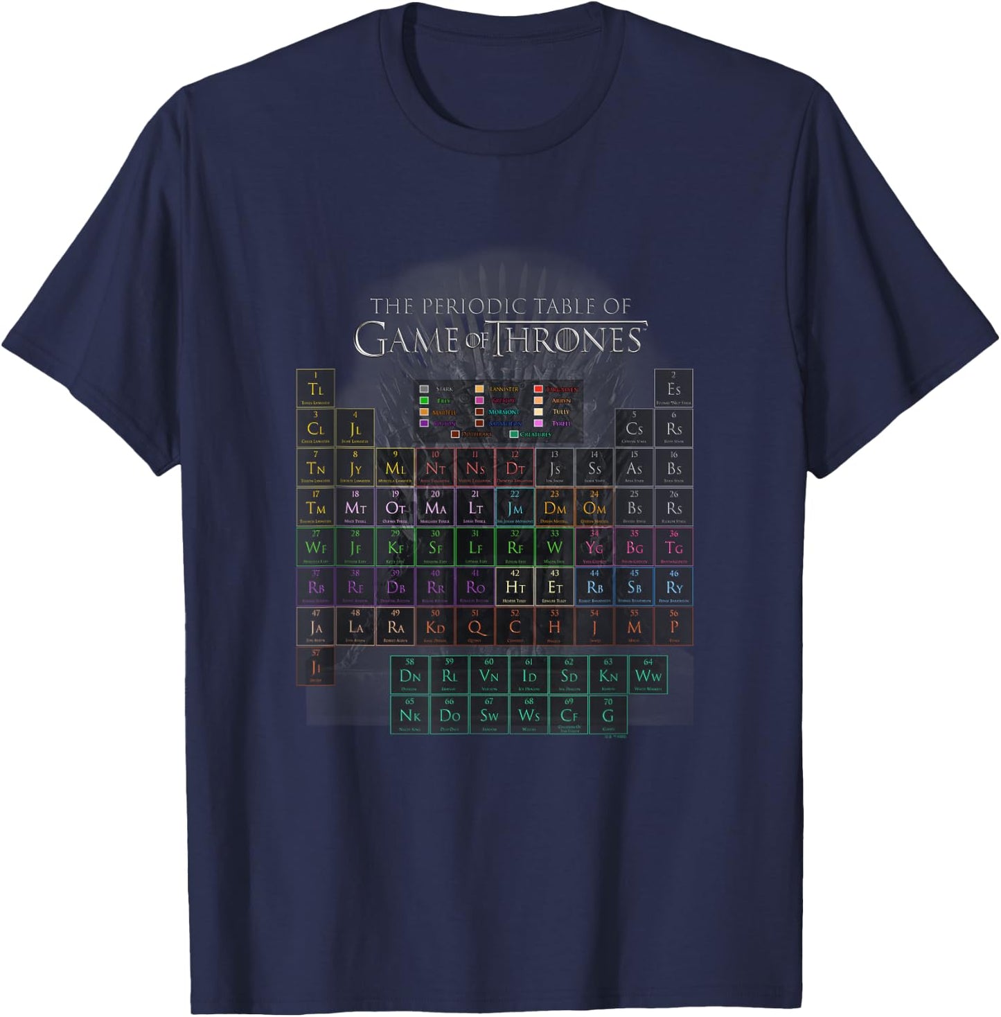 Game Of Thrones Periodic Table Character Chart Neon Vintage T-Shirt - T-Shirt | Navy