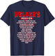 Welder Prayer Funny Christian Welding Grandpa Dad husband T-Shirt - T-Shirt | Navy