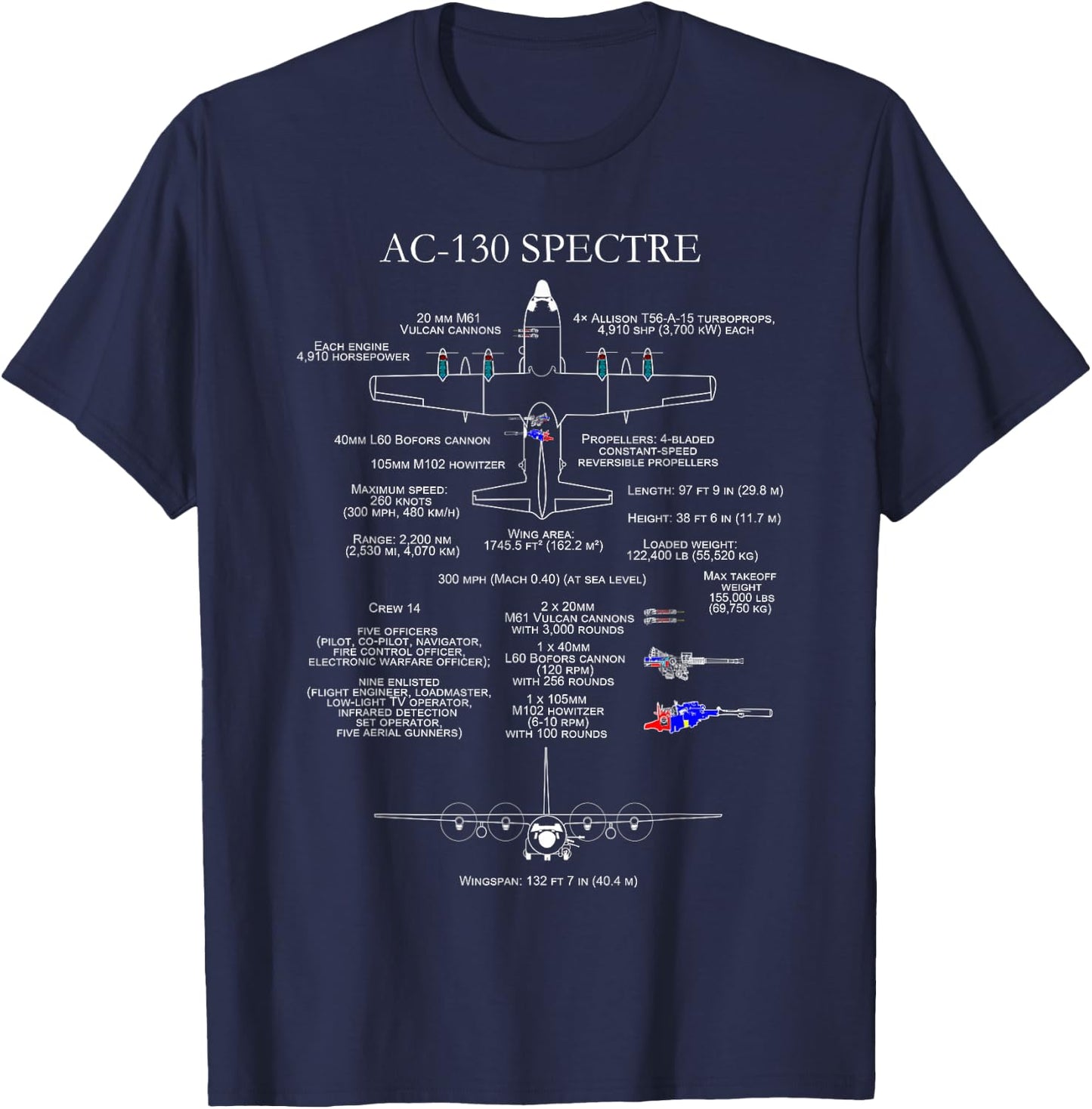Military Surplus+ AC-130 - Specs - C-130 Black Men's T-Shirt - T-Shirt | Navy