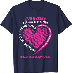 Remembrance Mother Loving Memory Mom Breast Cancer Awareness T-Shirt - T-Shirt | Navy