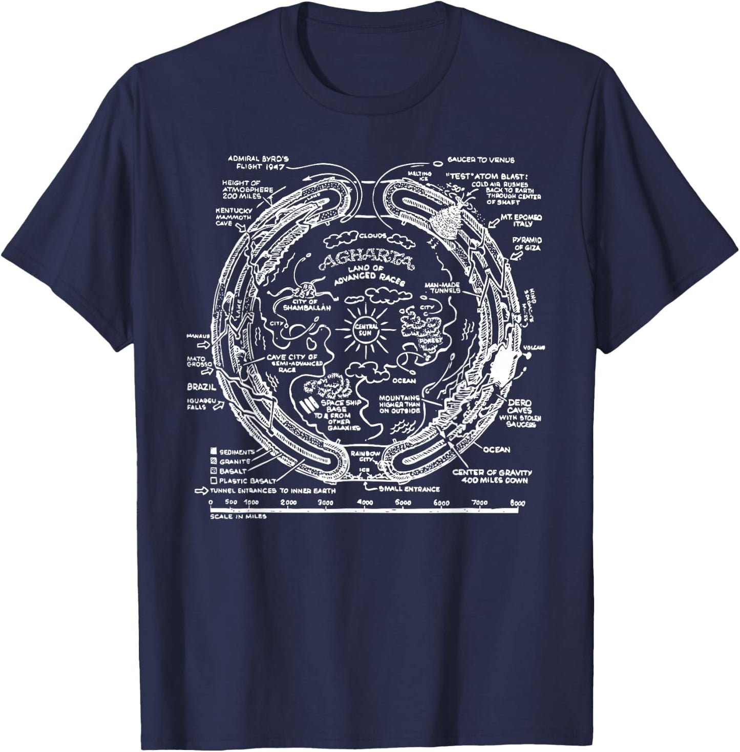 Agharta - Agartha - XL Black T-Shirt - T-Shirt | Navy