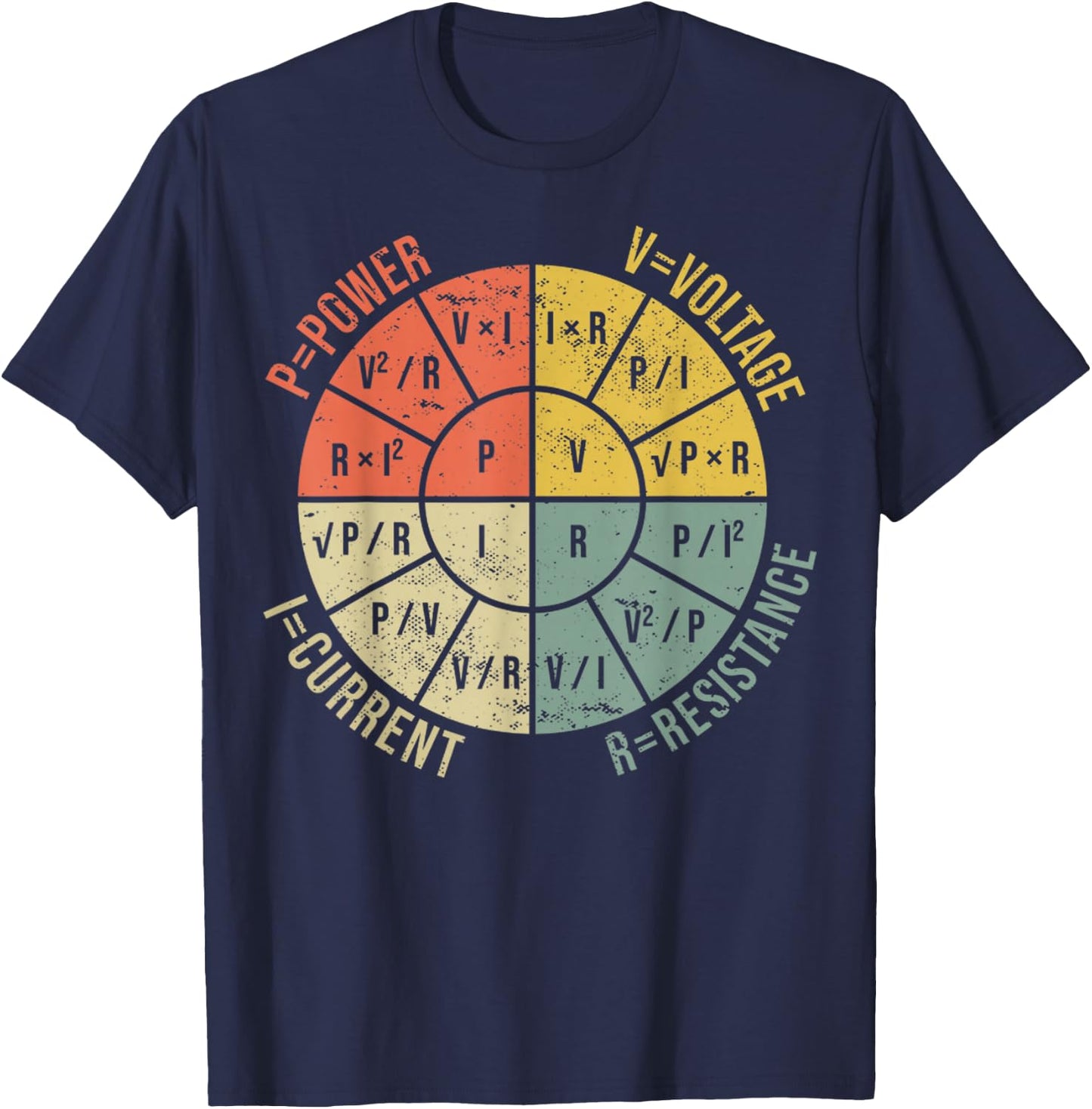 The Formula Wheel Of Electrical Engineering Retro Ohms Law T-Shirt - T-Shirt | Navy