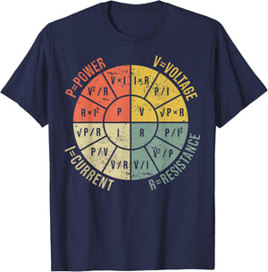 The Formula Wheel Of Electrical Engineering Retro Ohms Law T-Shirt - T-Shirt | Navy