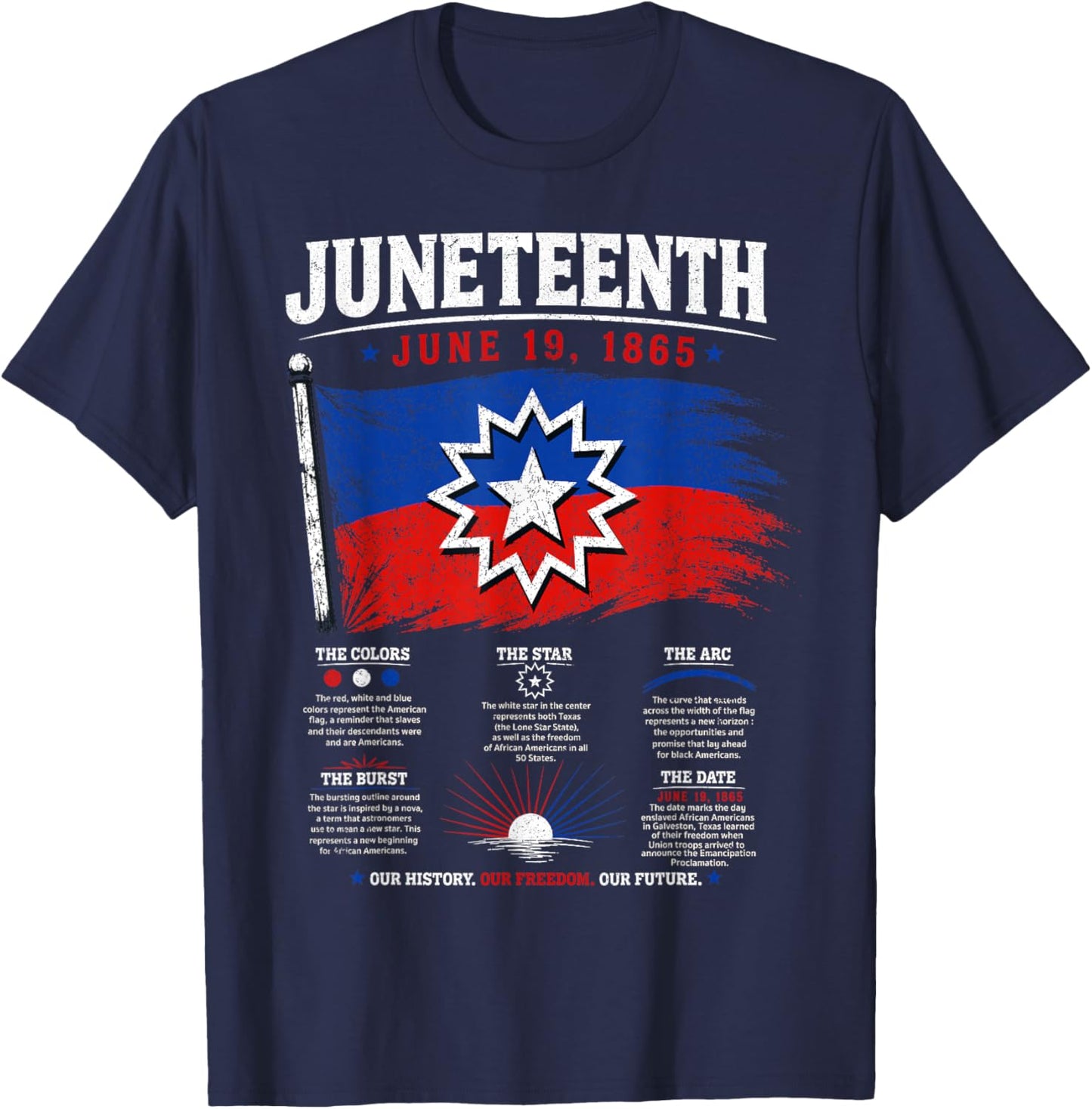 Juneteenth Flag Red White Blue Meaning Black History Freedom T-Shirt - T-Shirt | Navy