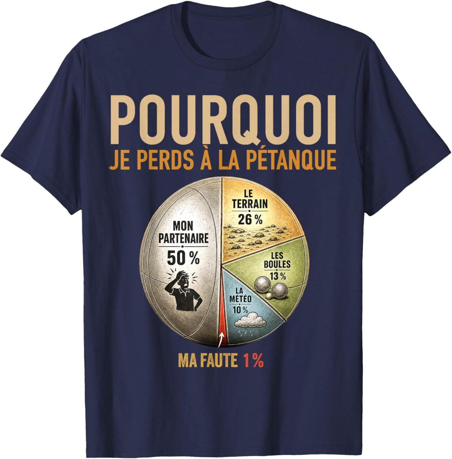 Bouliste Perdant Pourquoi Je perds à la pétanque T-Shirt - T-Shirt | Navy