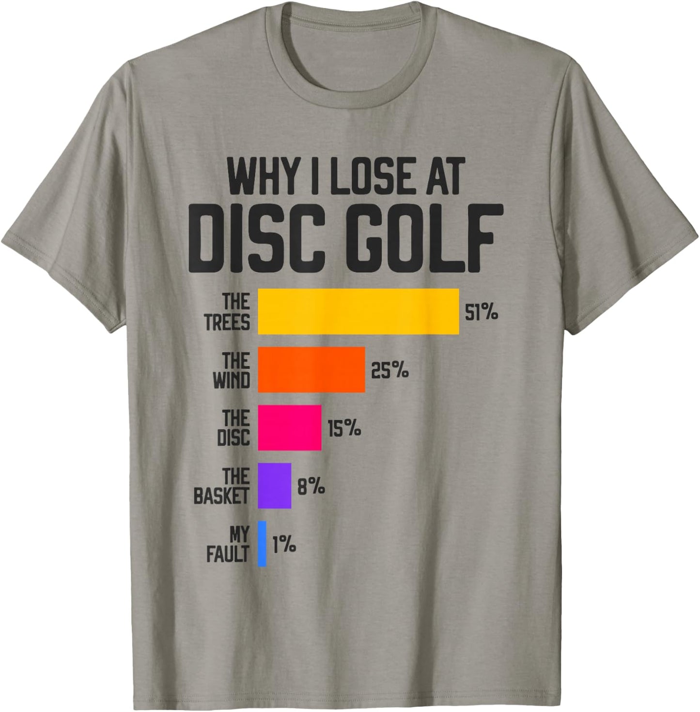 Why I Lose at Disc Golf Funny Frisbee Excuses T-Shirt - T-Shirt | Sand