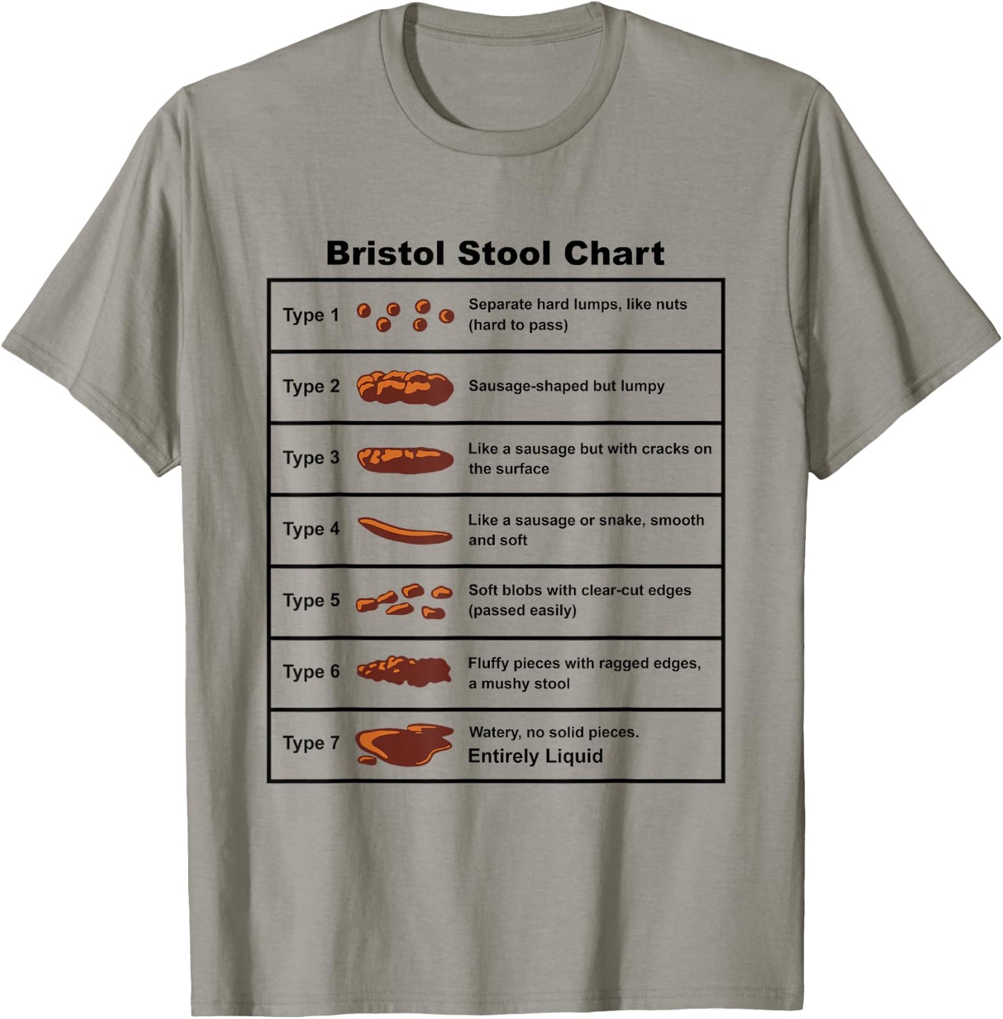 Bristol Stool Chart Gastroenterologist T-Shirt - T-Shirt | Sand