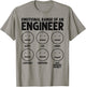 Funny Engineering Emotional Range Of An Engineer , Small, Grey T-Shirt - T-Shirt | Sand