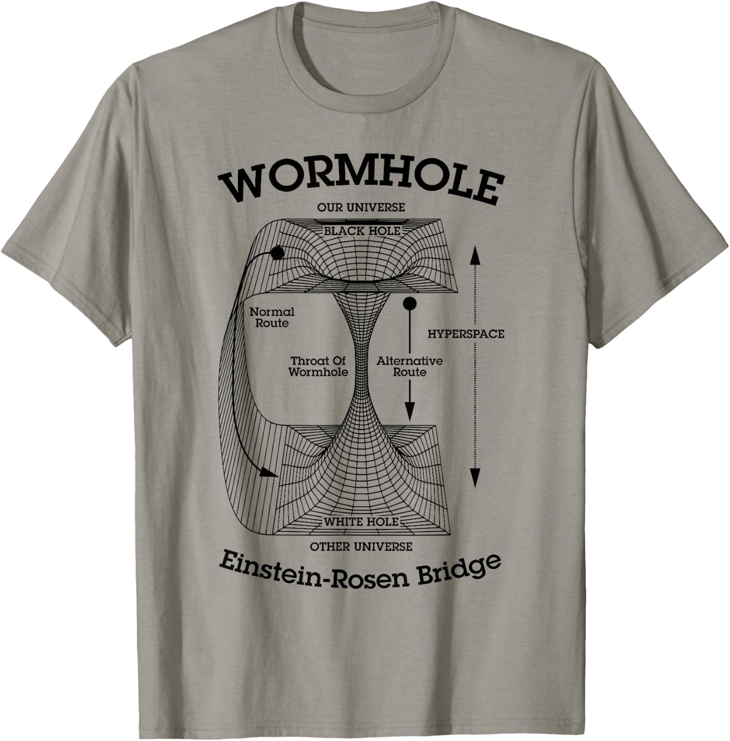 Wormhole Einstein-Rosen Bridge Black Hole Hyperspace Physics T-Shirt - T-Shirt | Sand
