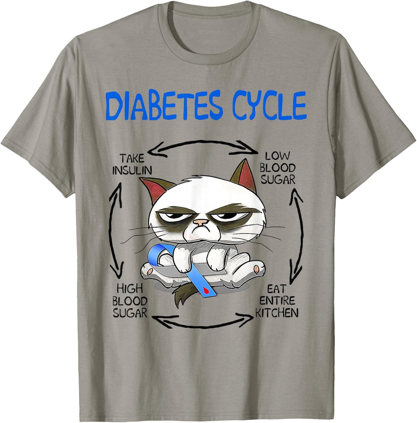 Cat Diabetes Cycle T-Shirt - T-Shirt | Sand
