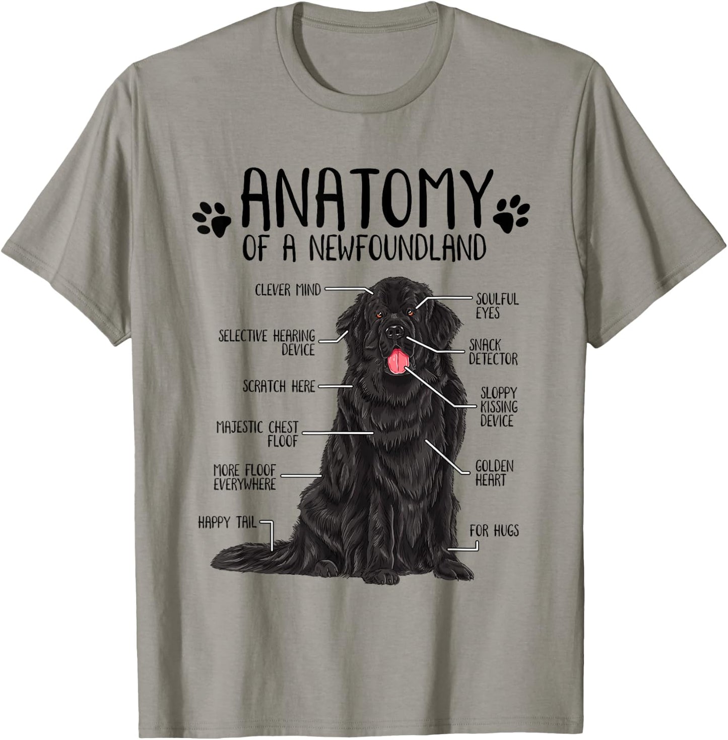 Funny Anatomy Newfoundland Dog Cute Newfie Lover T-Shirt - T-Shirt | Sand