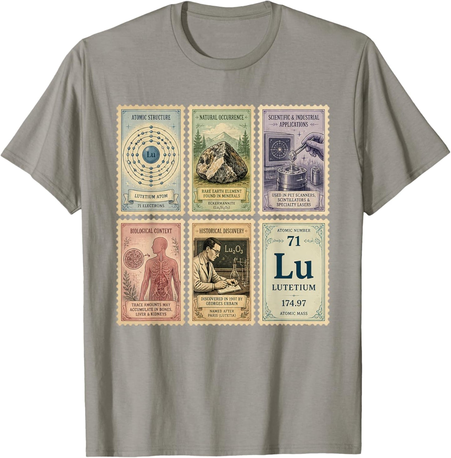 Vintage Stamp Periodic Table Lu Lutetium T-Shirt - T-Shirt | Sand