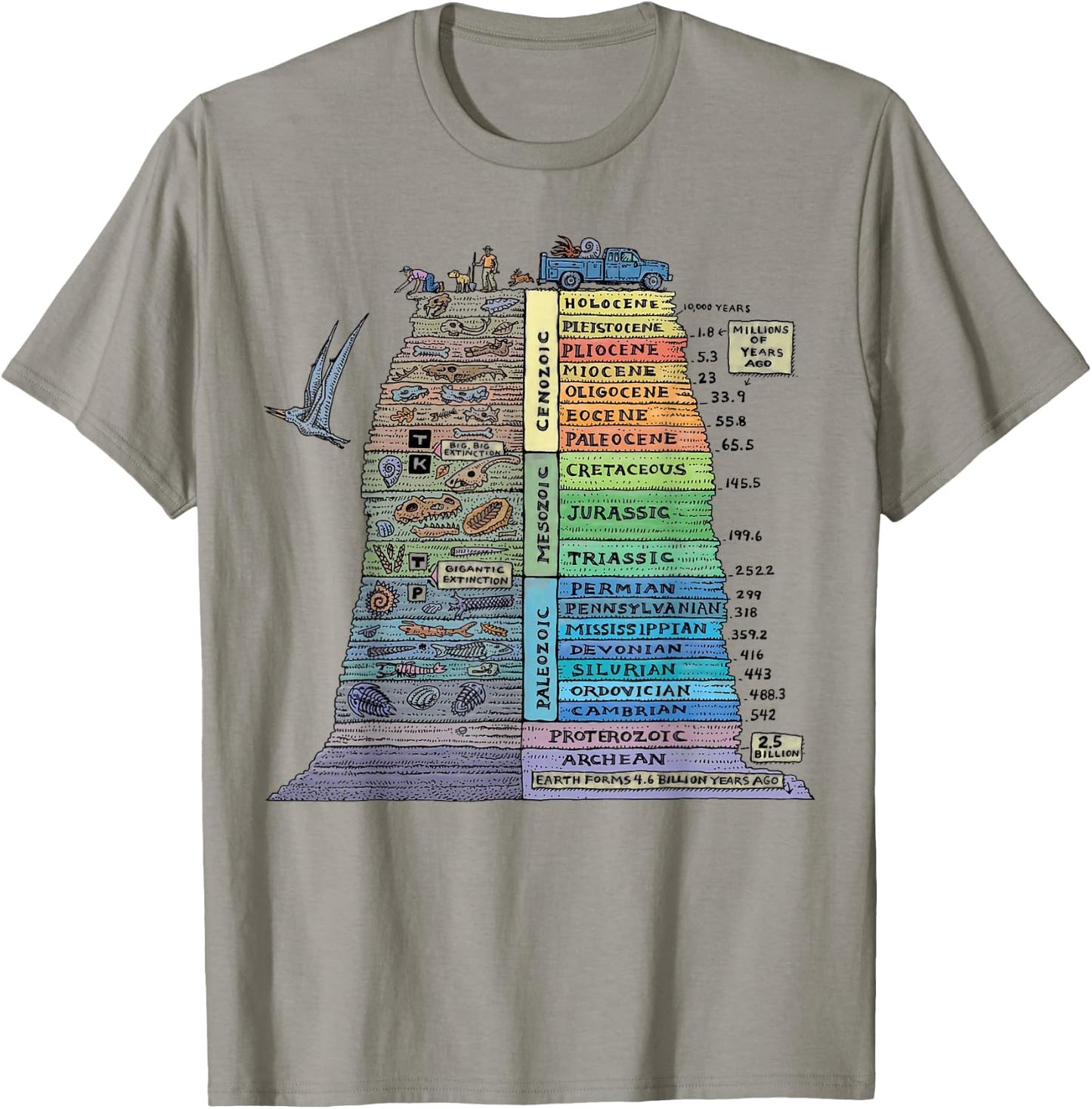 Geology Earthform Geologist Rock Collector Mineral Geode T-Shirt - T-Shirt | Sand