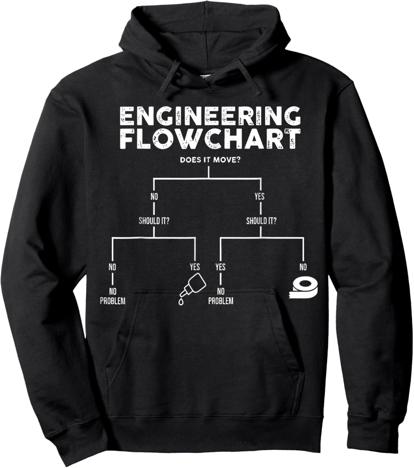 Engineering Flow Chart Funny Chemical Engineer Hoodie - Hoodie | Black