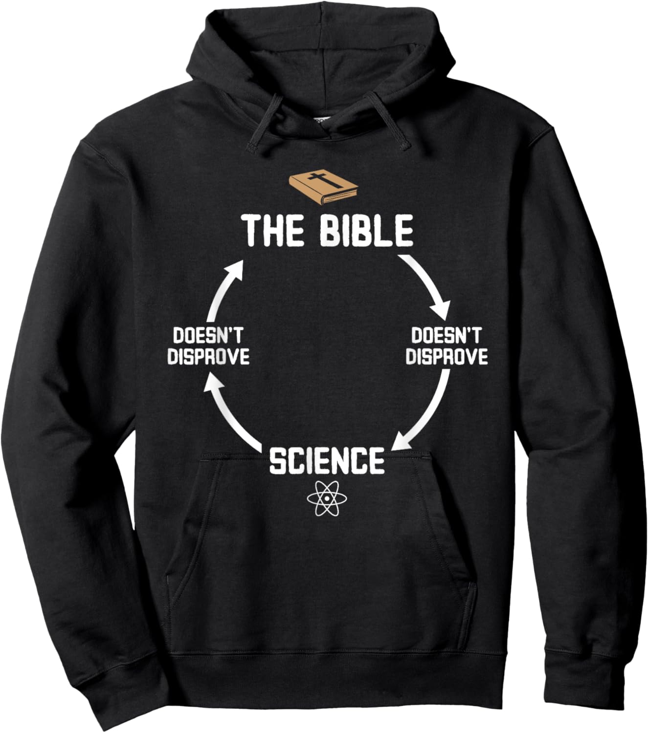 Science Doesn't Disprove The Bible Hoodie - Hoodie | Black