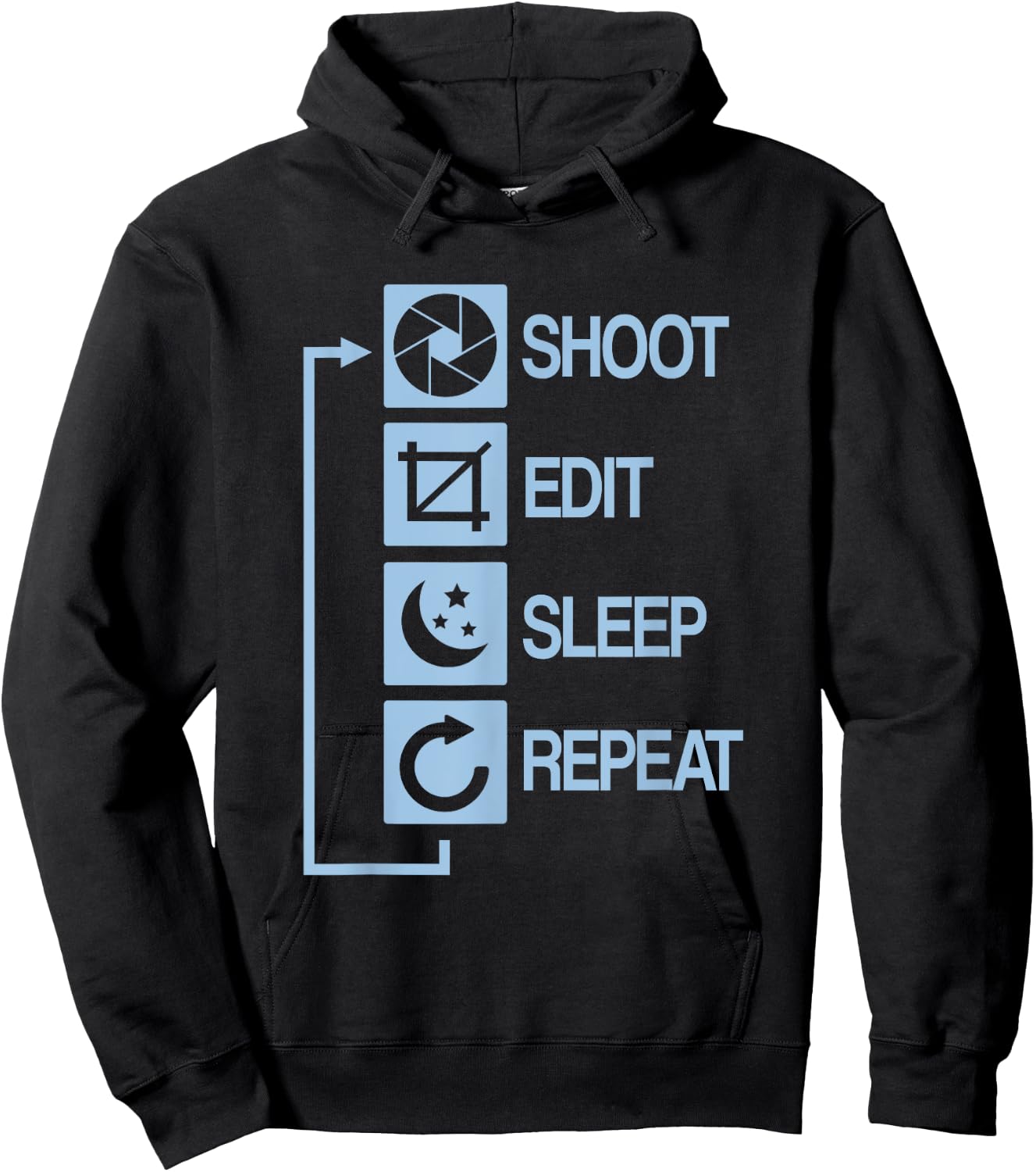 Shoot Edit Sleep Repeat Photography Hoodie - Hoodie | Black