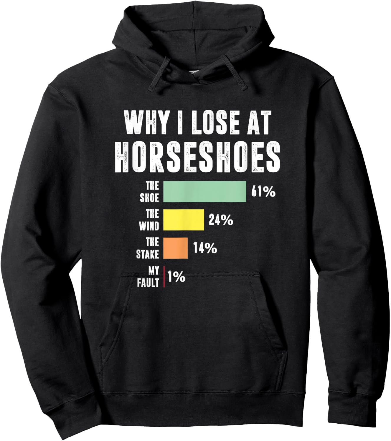 Why I Lose At Horseshoes, Funny Horseshoe Pitching Hoodie - Hoodie | Black