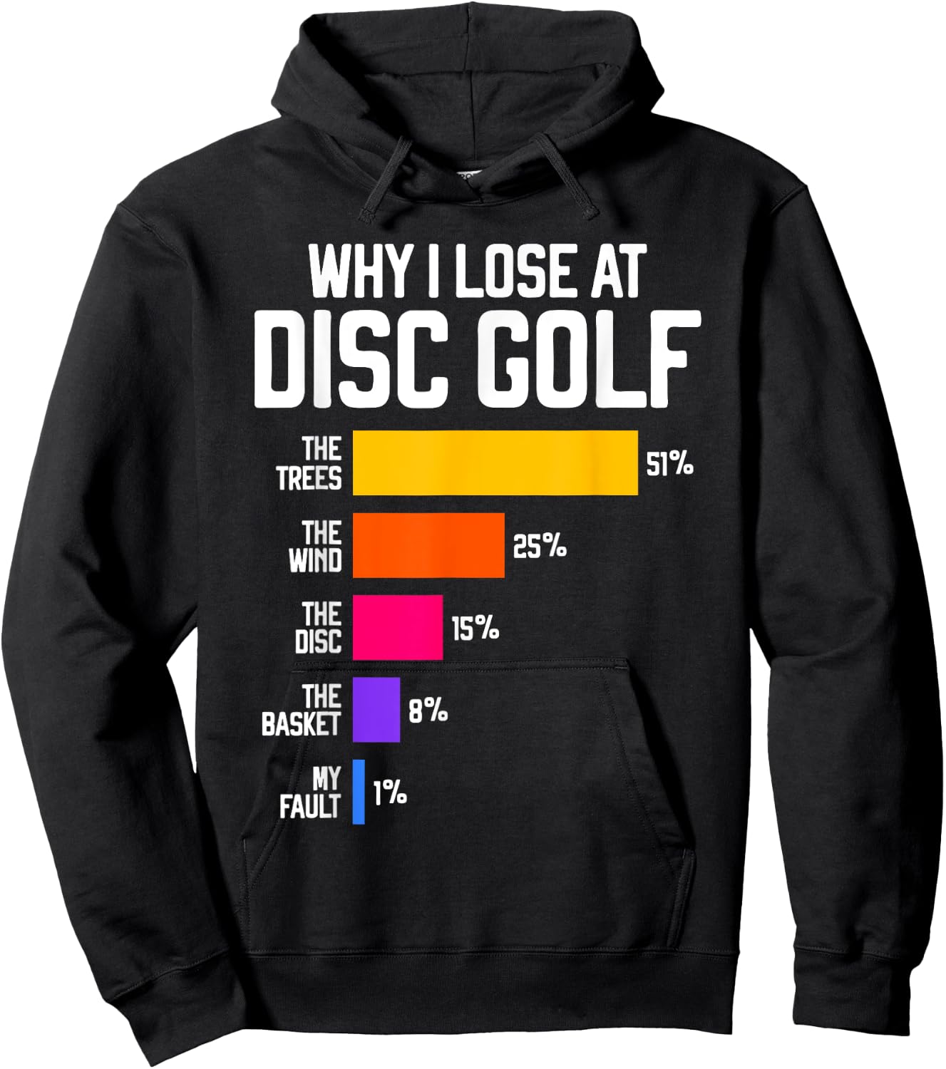 Why I Lose at Disc Golf Funny Frisbee Excuses Hoodie - Hoodie | Black