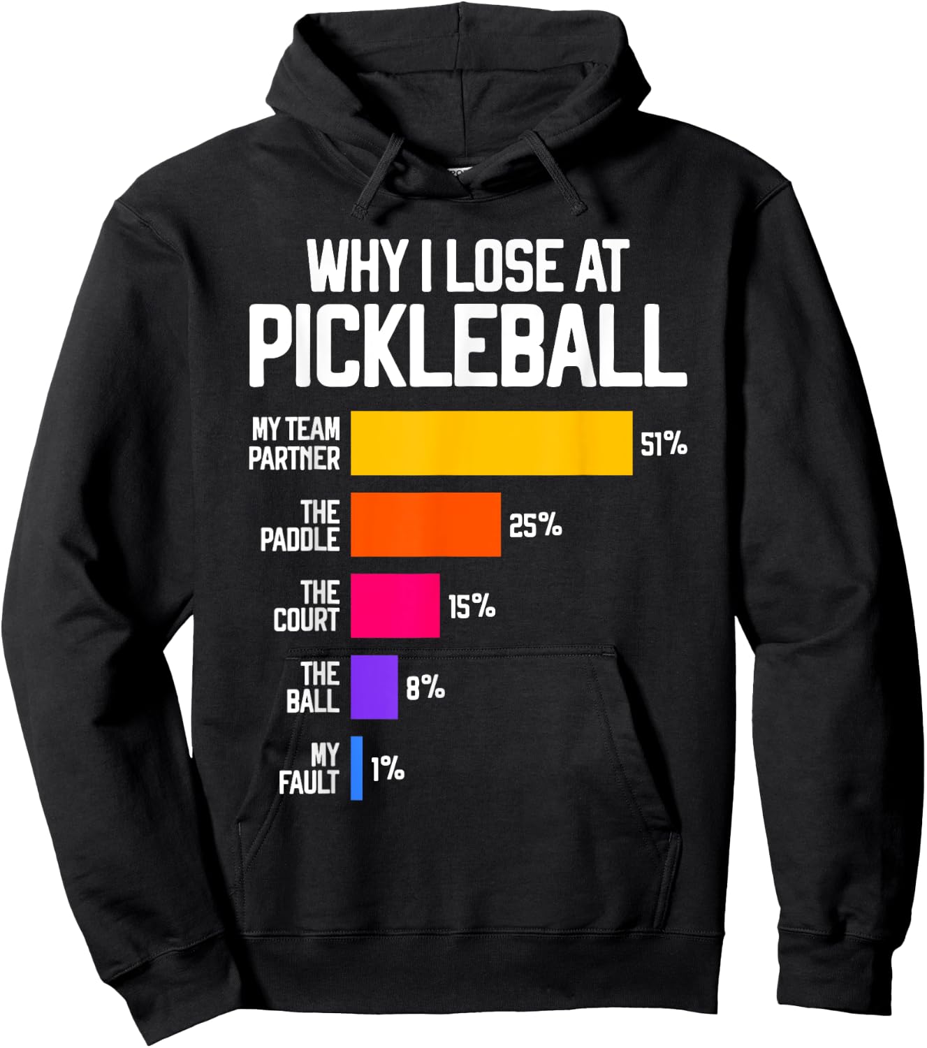 Funny Pickleball Humor : Why I Lose - Black, Classic Fit, , Short Sleeve Hoodie - Hoodie | Black