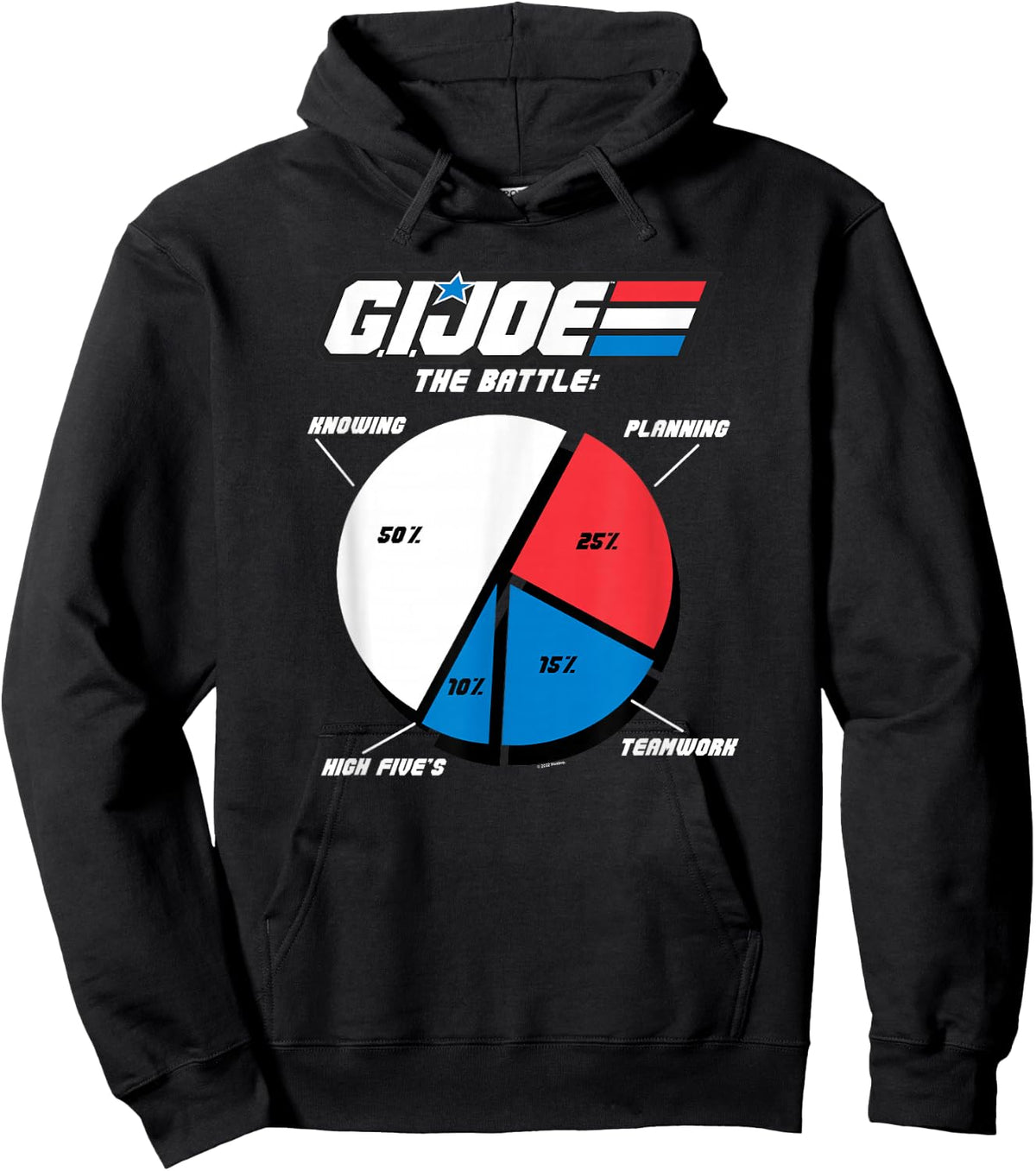 G.I. Joe A Real American Hero The Battle Plan Pie Chart Hoodie - Hoodie | Black