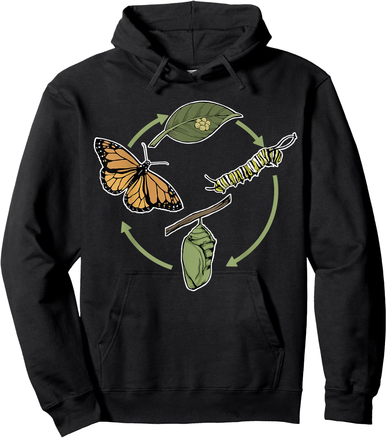Monarch Butterfly Evolution Cute Butterfly Hoodie - Hoodie | Black