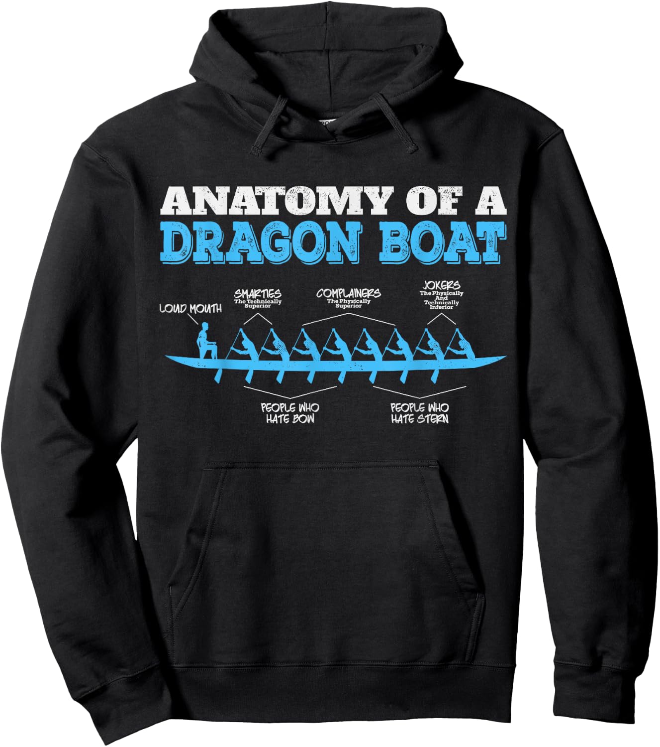 Anatomy of a Dragon Boat - Funny Dragon Boat Racing Hoodie - Hoodie | Black