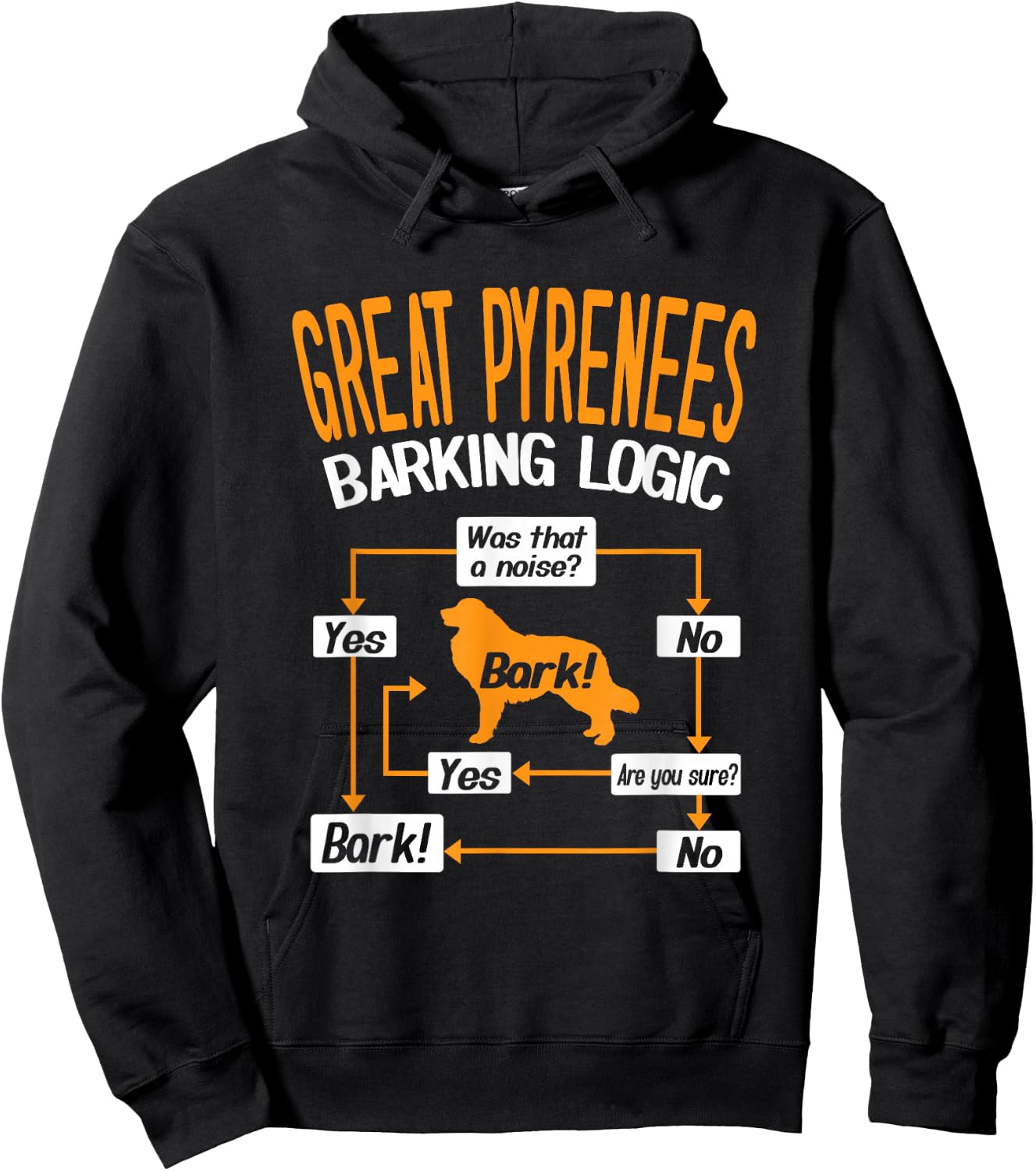 Great Pyrenees Barking Logic Funny Dog Lover Hoodie - Hoodie | Black