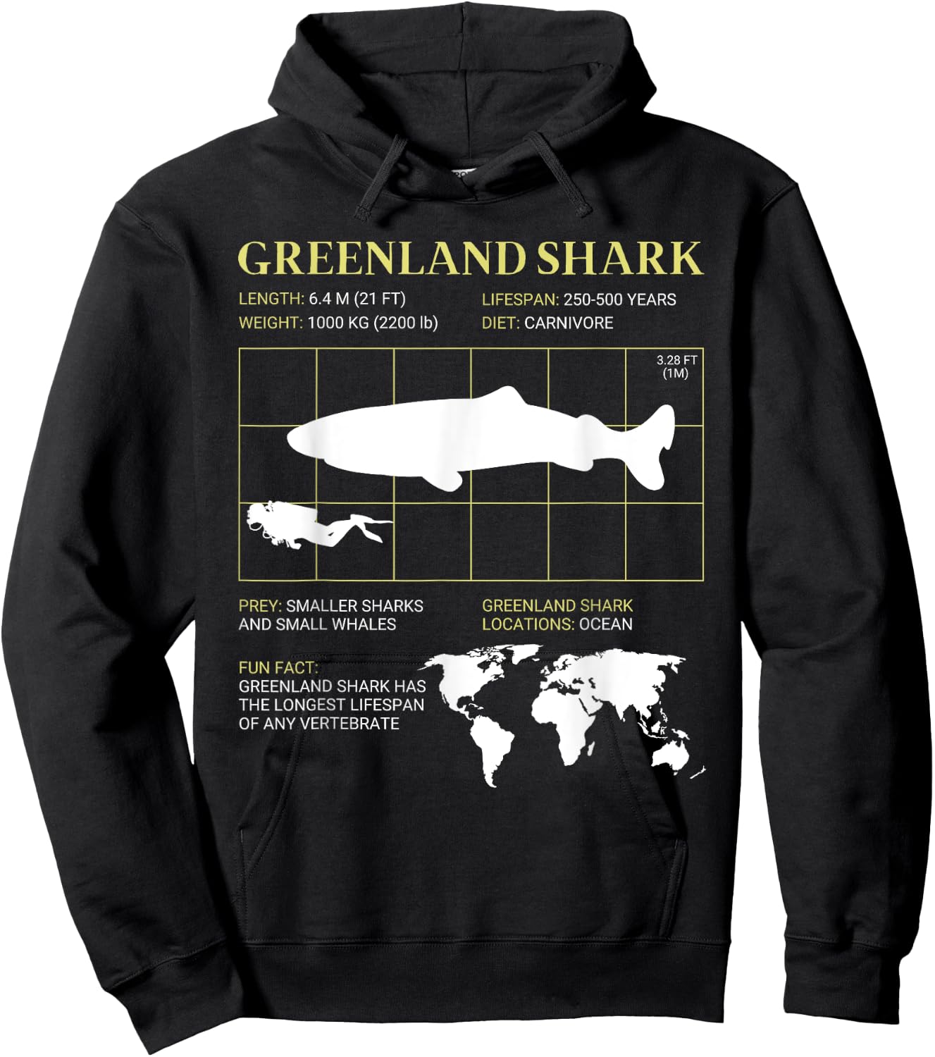 Greenland Shark Enthusiast Hoodie - Hoodie | Black
