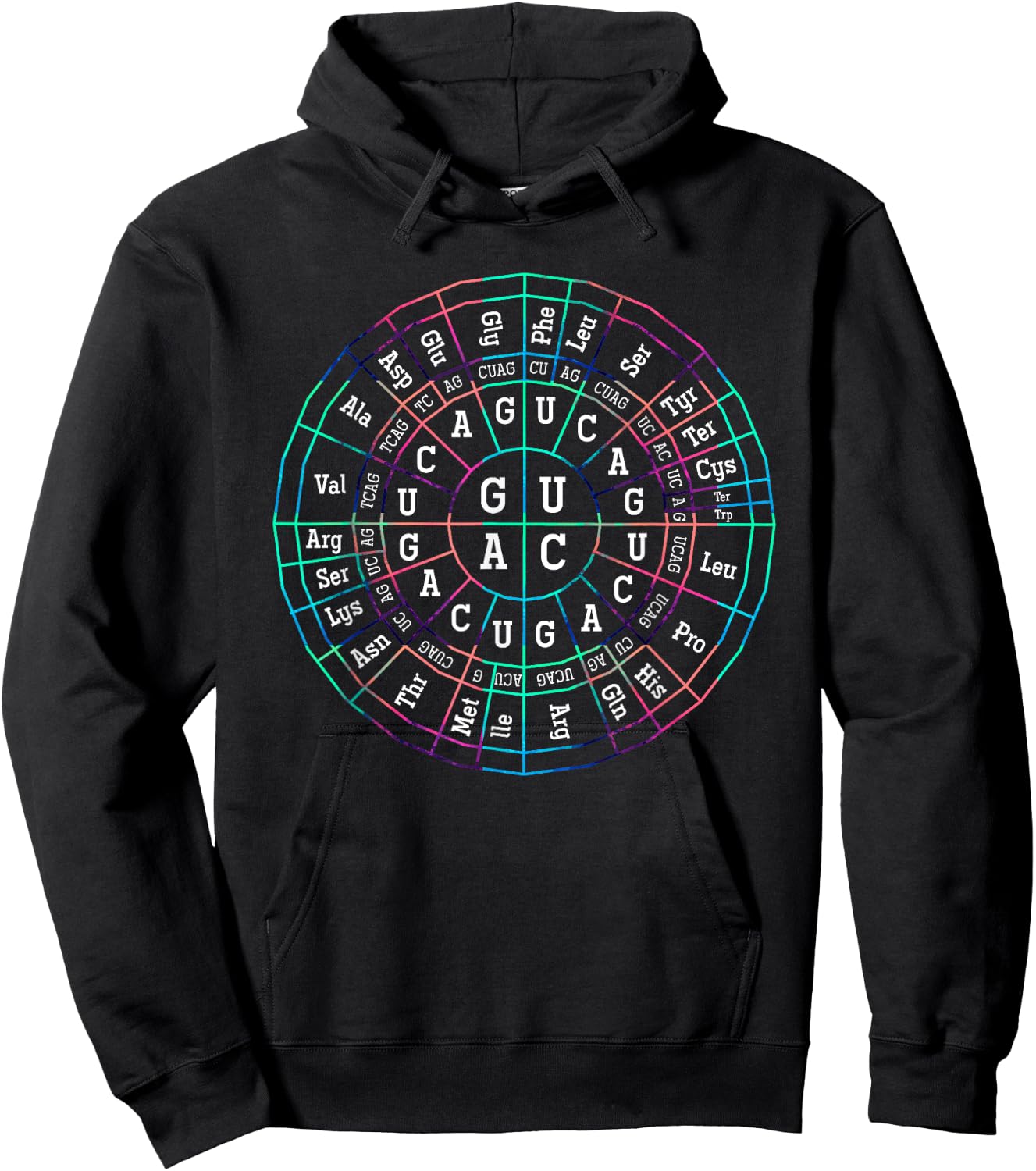 Genetic Code Biology Hoodie - Hoodie | Black