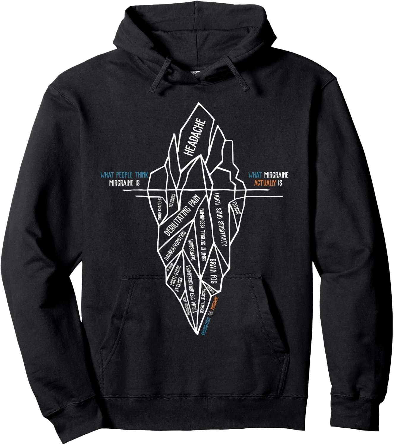 Chronic Migraine Awareness Month Purple Ribbon Support Hoodie - Hoodie | Black