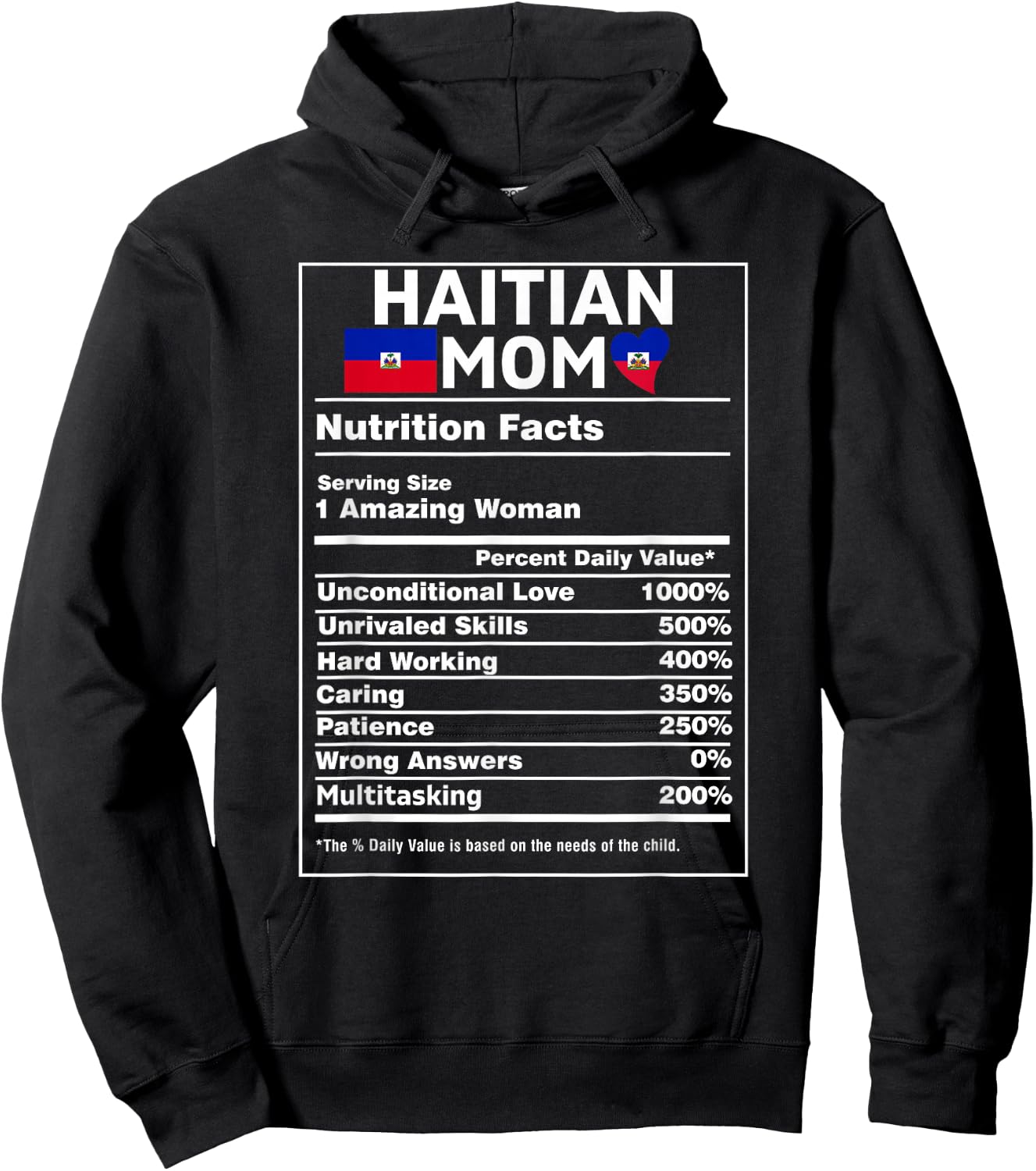 Haitian Mom Nutrition Facts Women Haiti Flag Pride Ayiti Mom Hoodie - Hoodie | Black