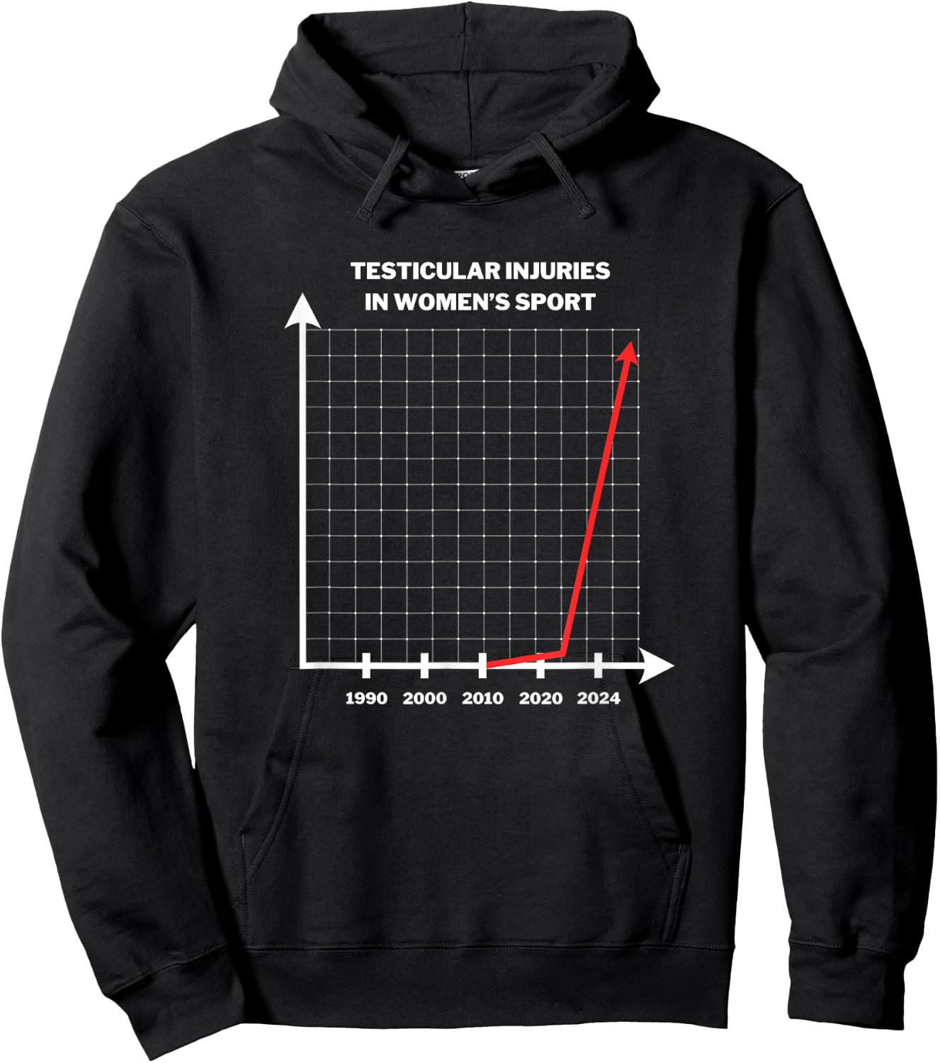 Testicular Injuries in Women's Sport Shirt Ironic Statement Hoodie - Hoodie | Black