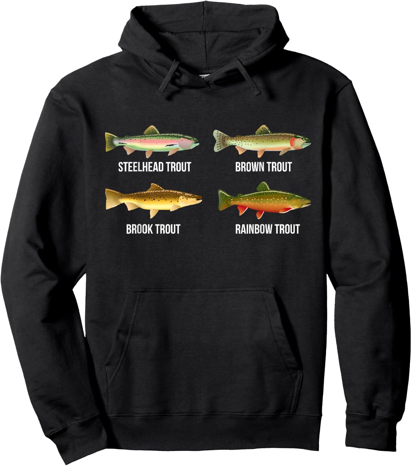 Types of Trout Fish Species Identification Chart Fisherman Hoodie - Hoodie | Black