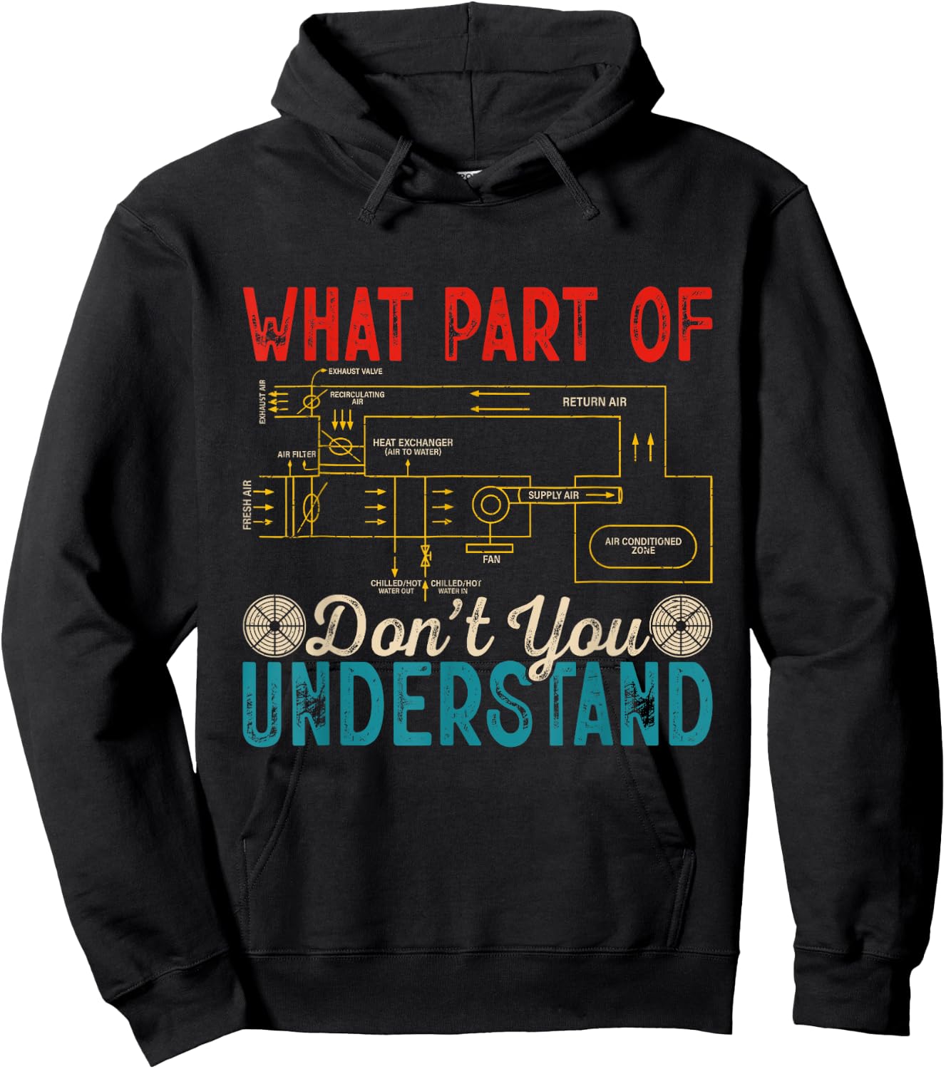 HVAC Technician What Part Of Vintage Don't You Understand Hoodie - Hoodie | Black