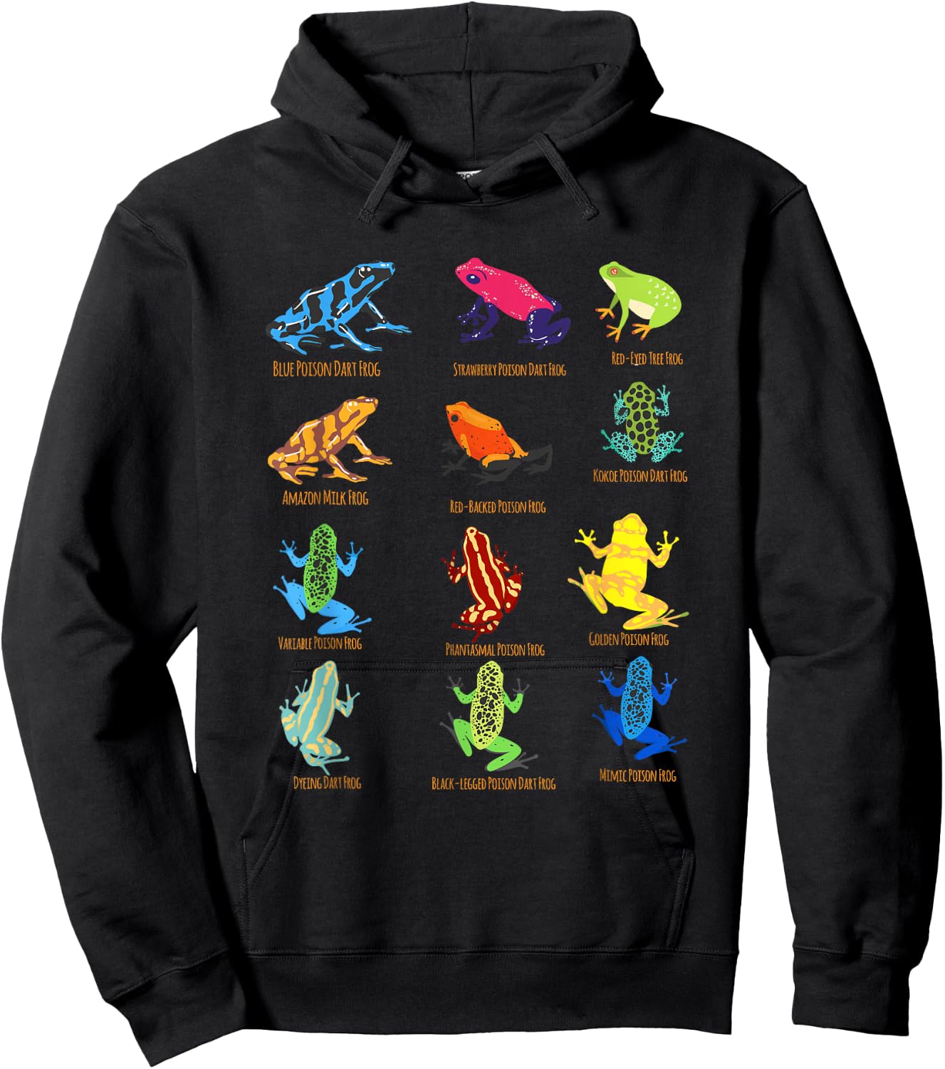 dart Frogs identification chart for Frog Lovers Hoodie - Hoodie | Black