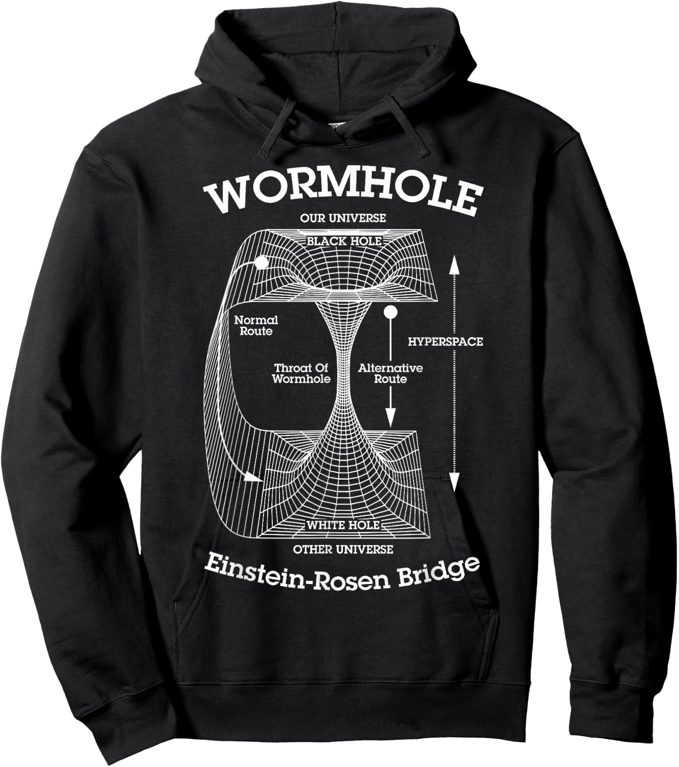 Grandio Design Funny Scientific Science Gifts -Adults, -Kids Wormhole Einstein-Rosen Bridge Black Hole Hyperspace Physics Hoodie - Hoodie | Black