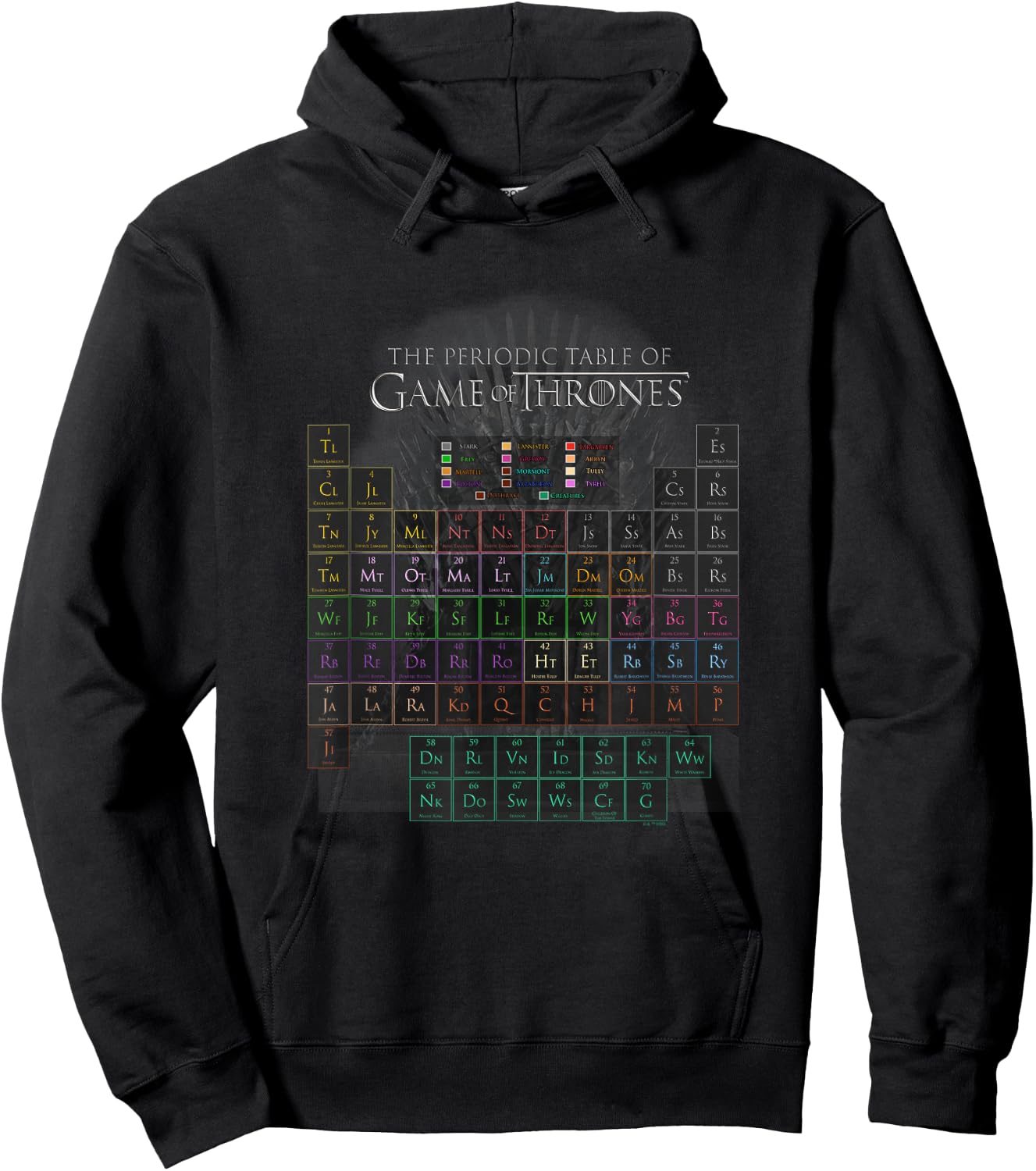 Game Of Thrones Periodic Table Character Chart Neon Vintage Hoodie - Hoodie | Black