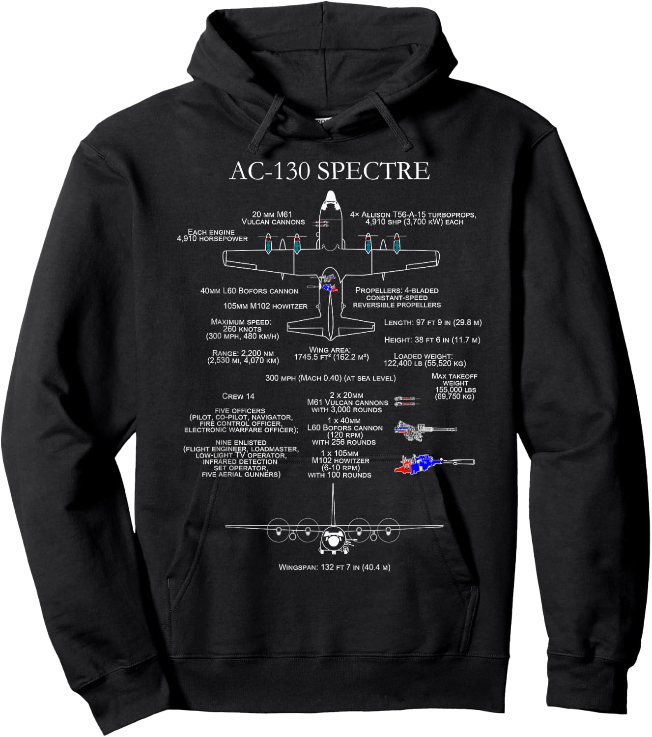 Military Surplus+ AC-130 - Specs - C-130 Black Men's Hoodie - Hoodie | Black