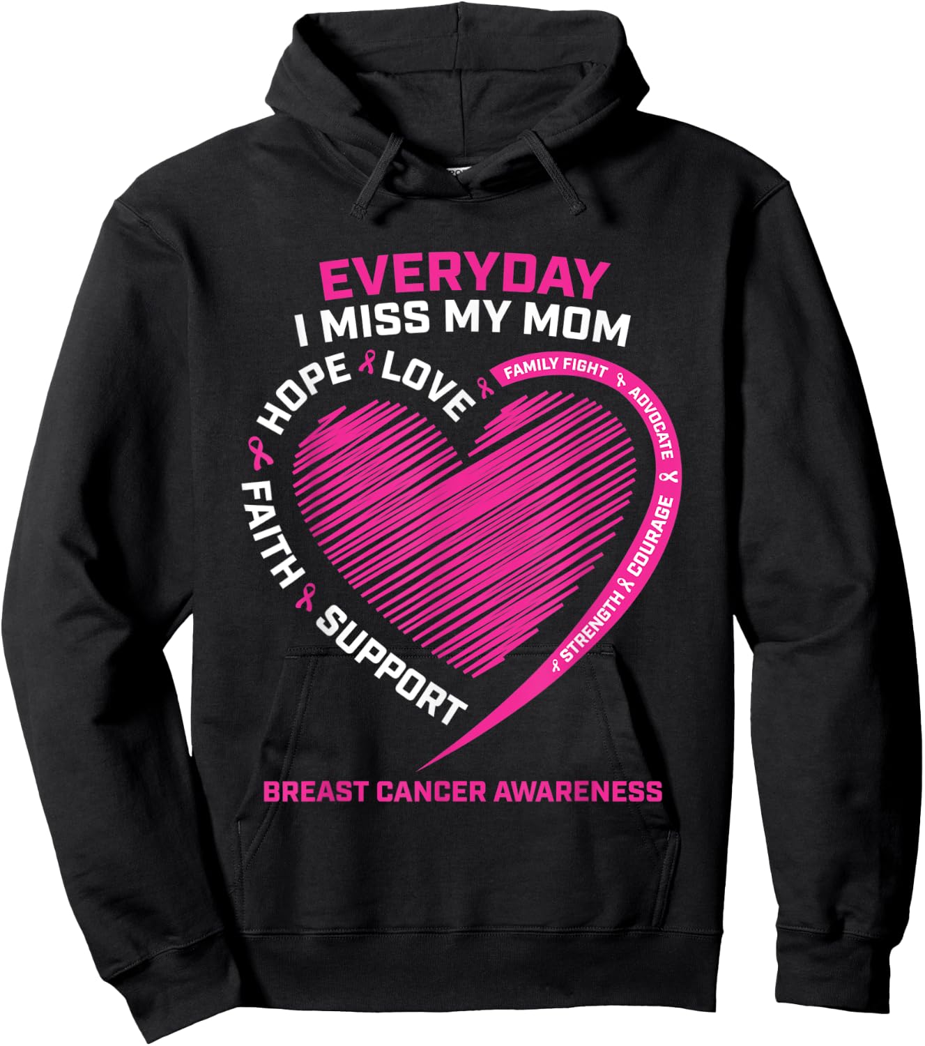Remembrance Mother Loving Memory Mom Breast Cancer Awareness Hoodie - Hoodie | Black