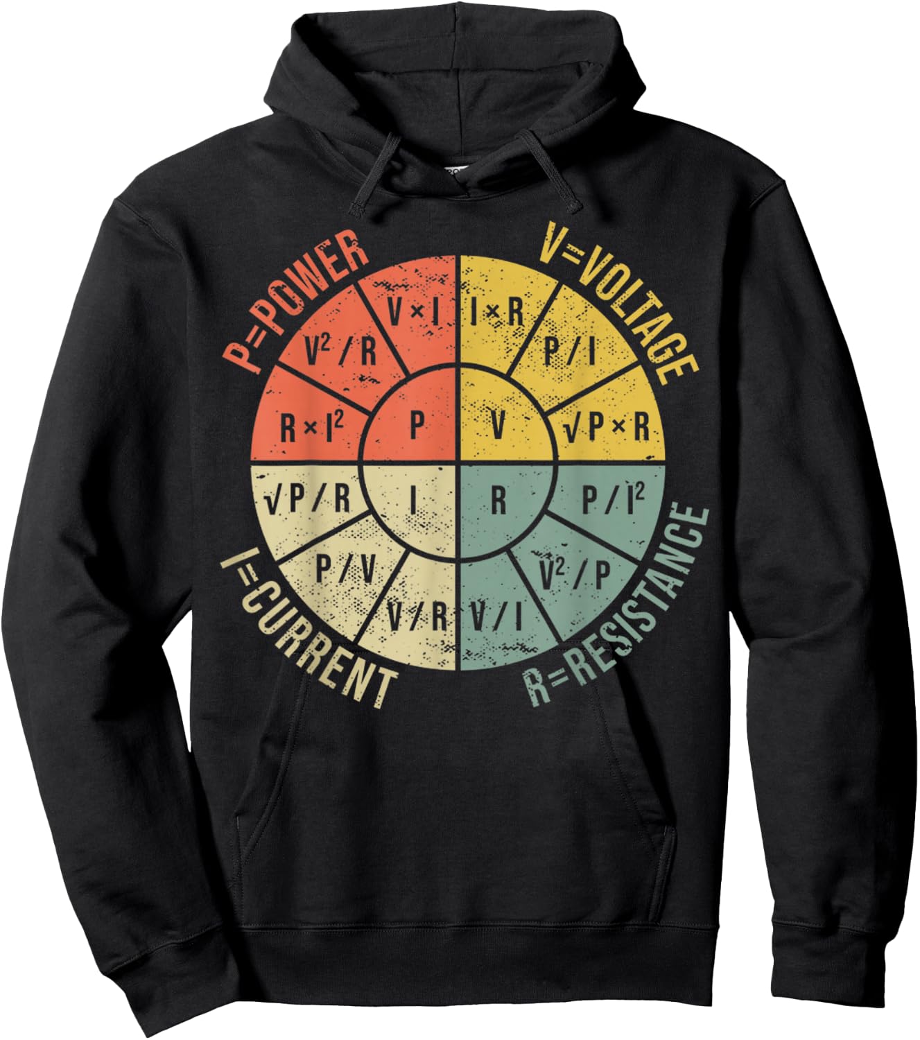 The Formula Wheel Of Electrical Engineering Retro Ohms Law Hoodie - Hoodie | Black