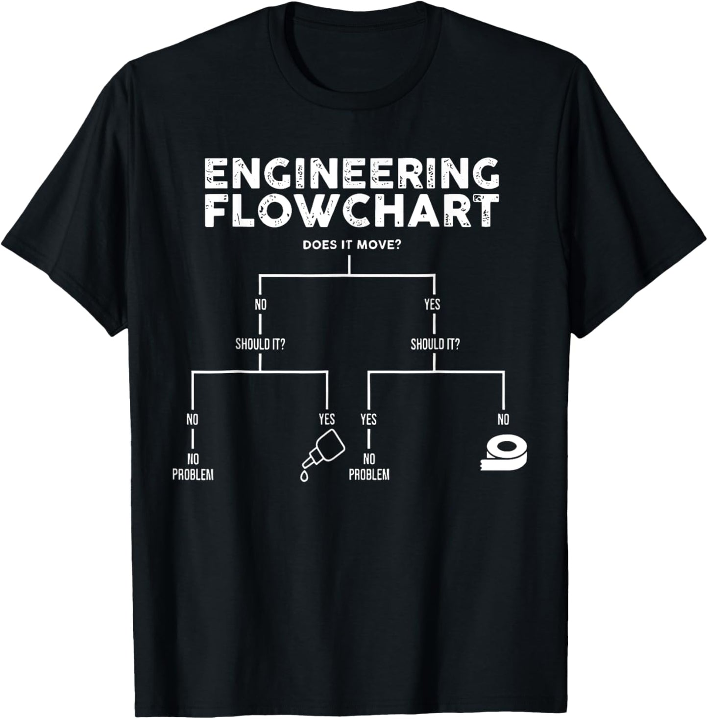 Engineering Flow Chart Funny Chemical Engineer T-Shirt - T-Shirt | Black