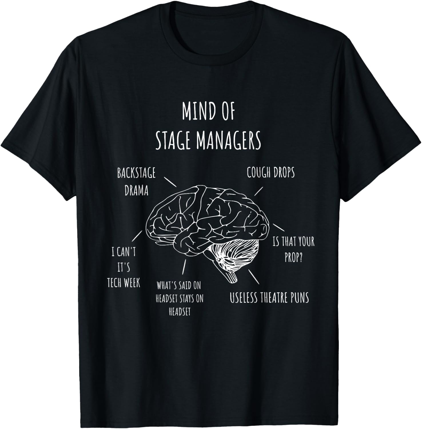 Theatre Mind Of Stage Manager Broadway Musical Theater T-Shirt - T-Shirt | Black