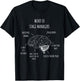 Theatre Mind Of Stage Manager Broadway Musical Theater T-Shirt - T-Shirt | Black