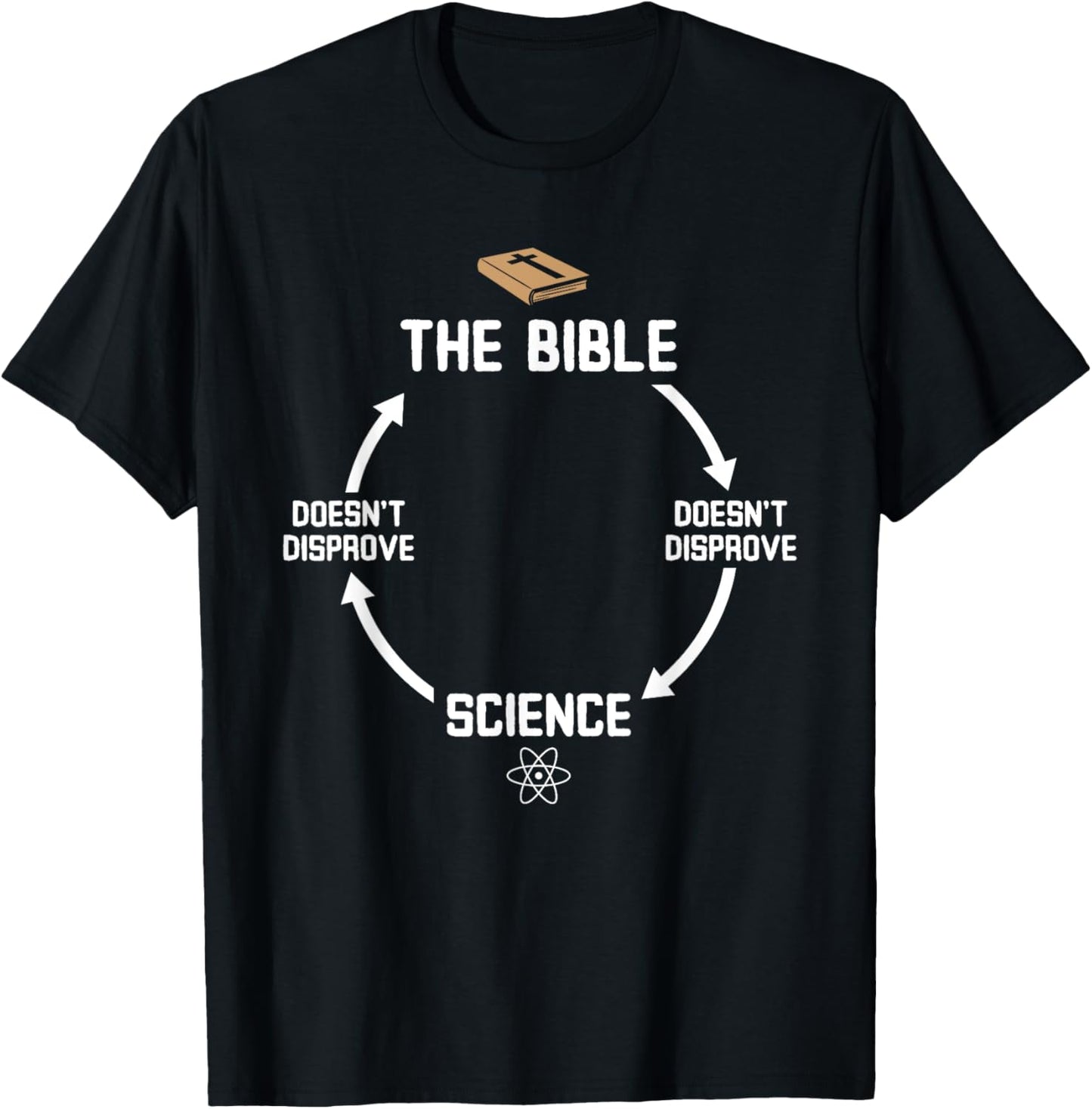 Science Doesn't Disprove The Bible T-Shirt - T-Shirt | Black